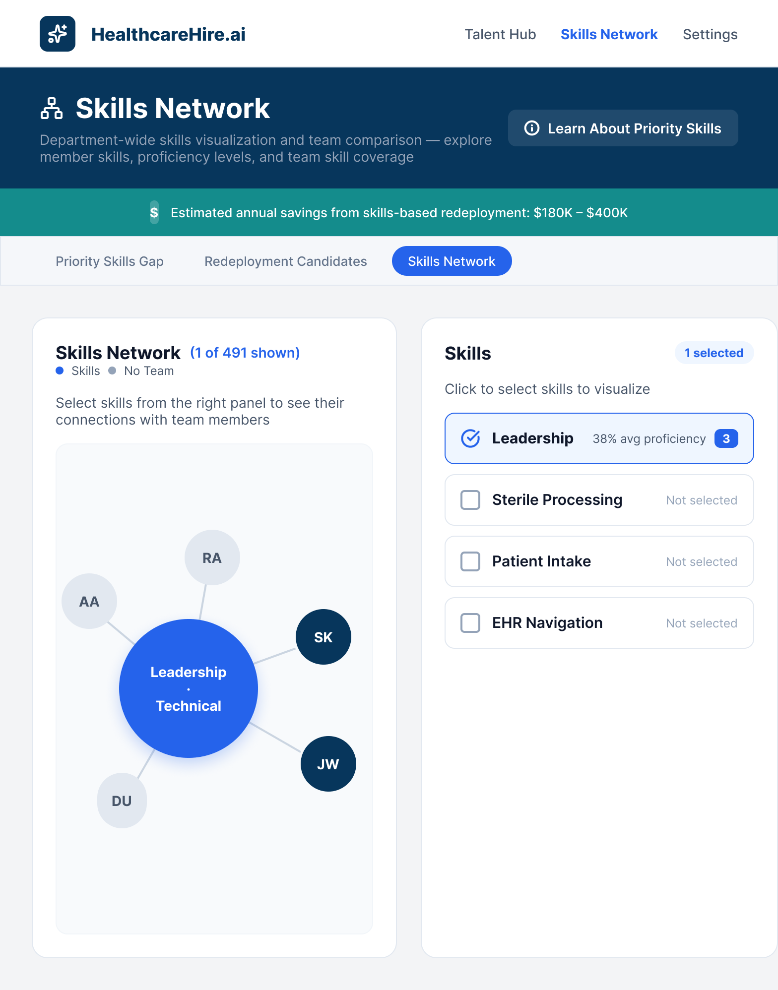 HiringIQ Reskill and Redeploy product screenshot