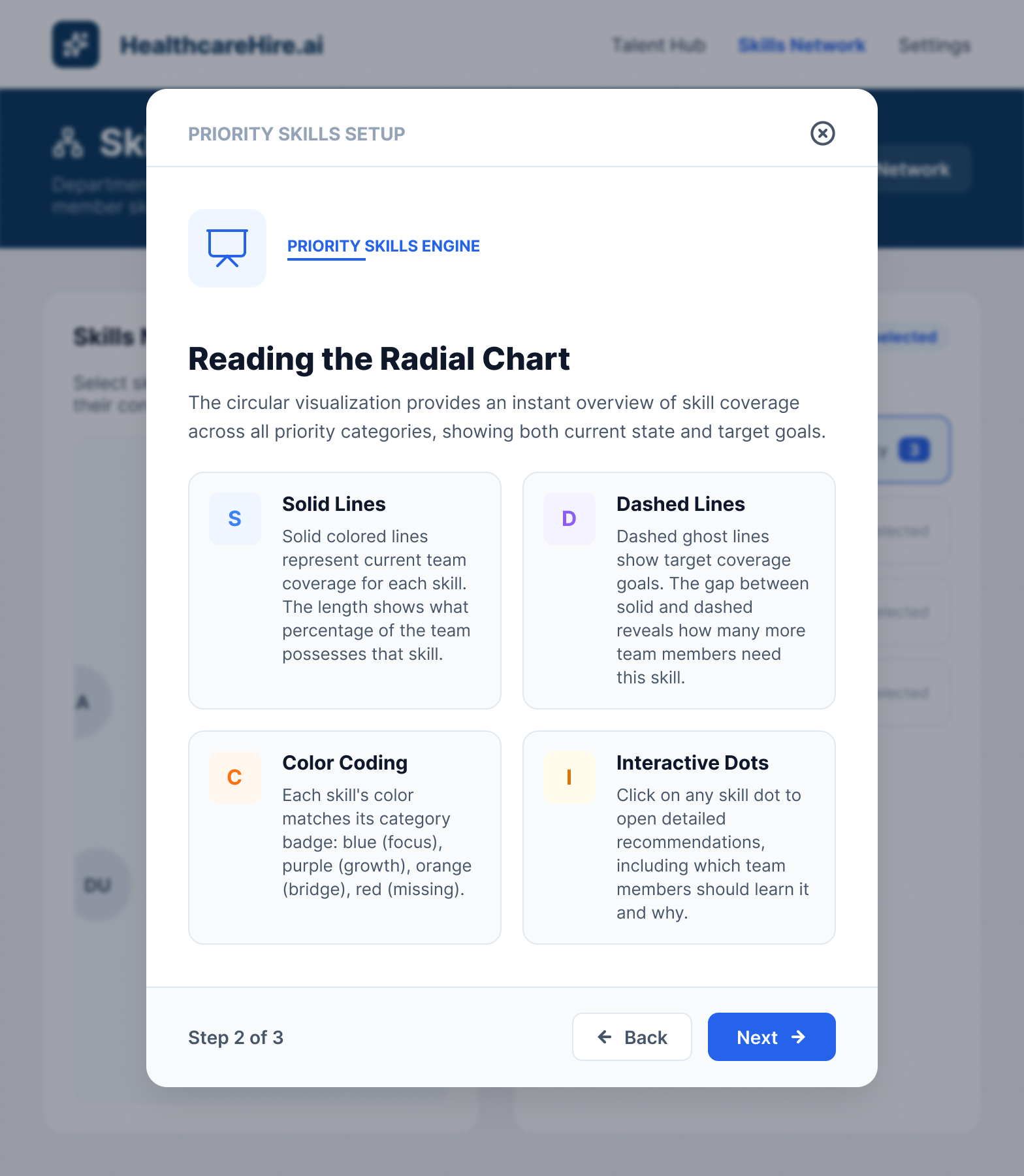 HiringIQ Reskill and Redeploy product screenshot