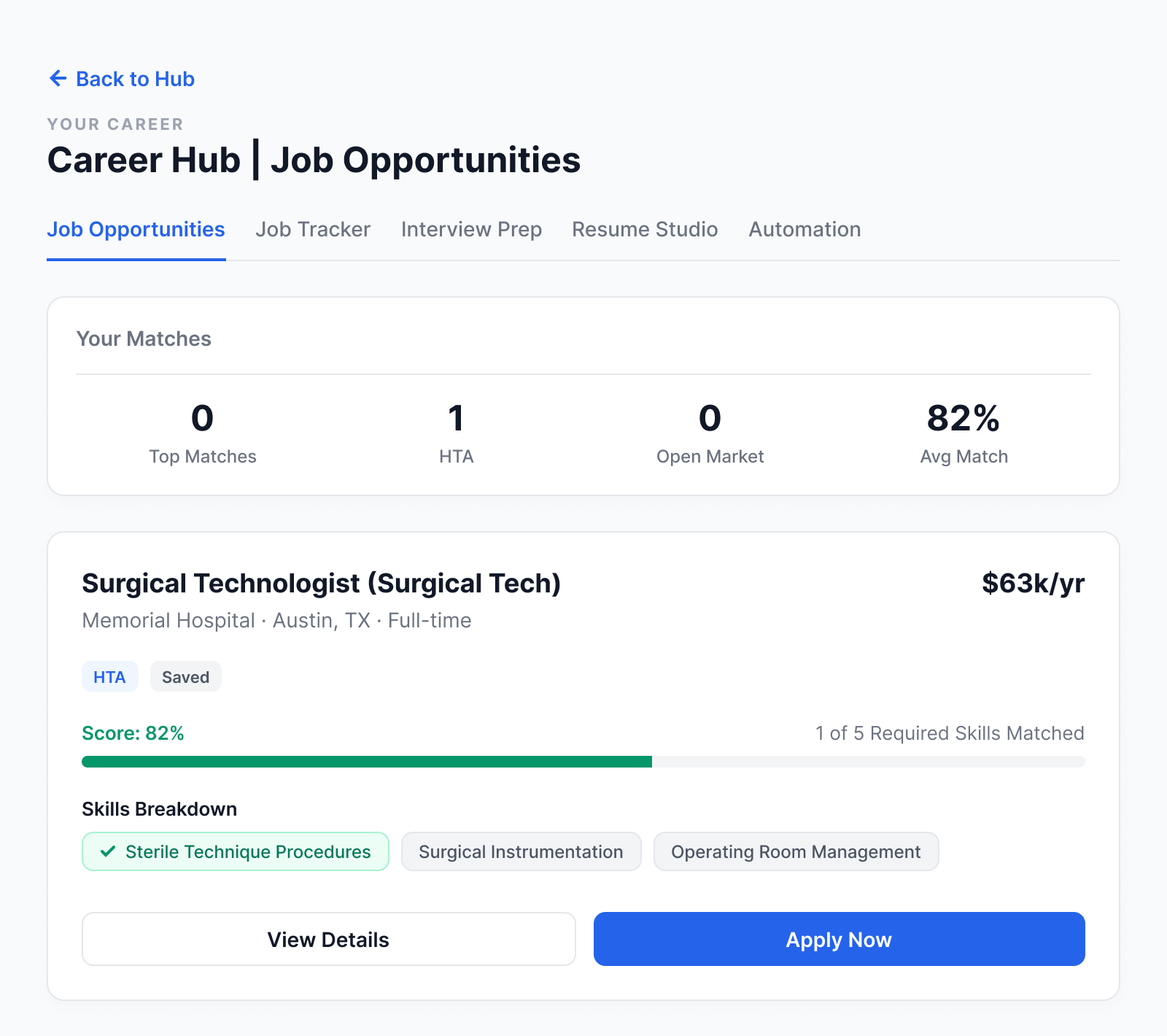 HiringIQ candidate journey dashboard view