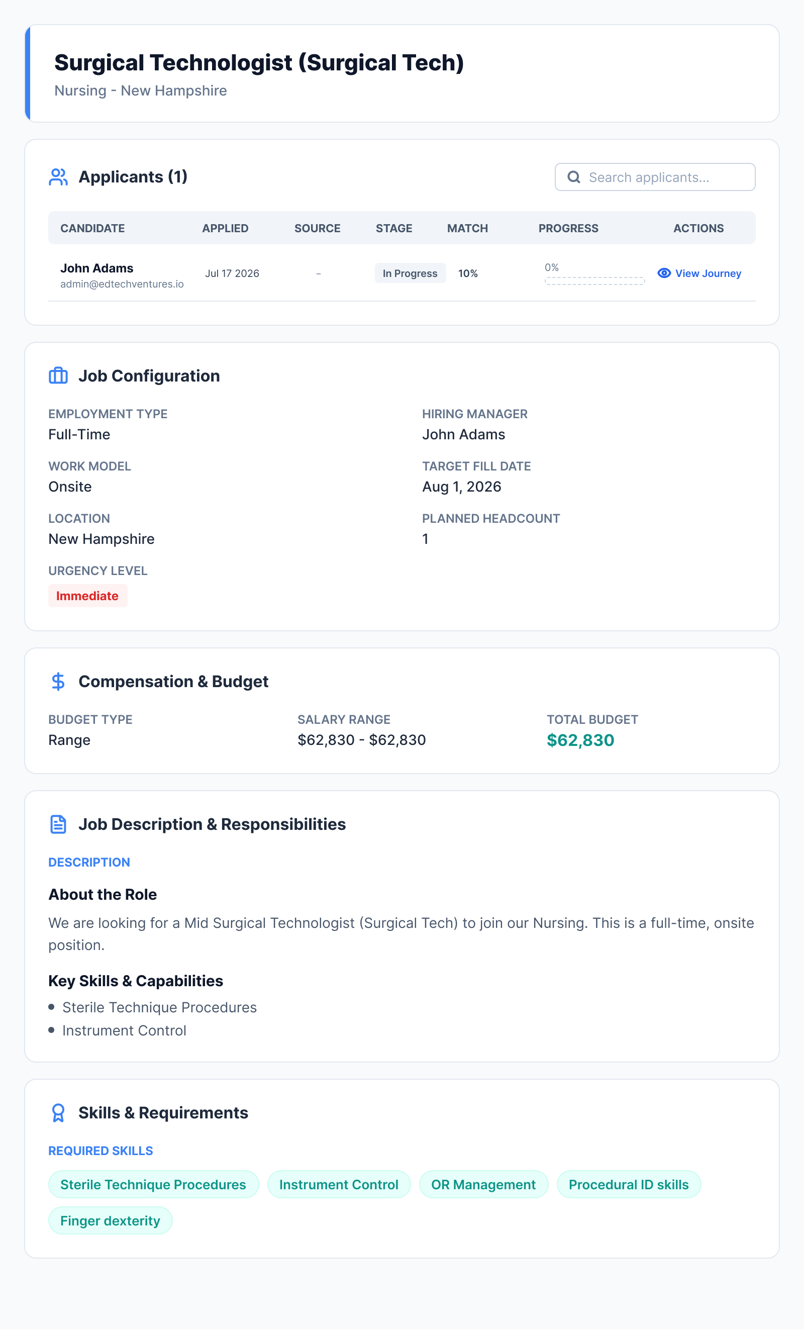 HiringIQ candidate journey dashboard view