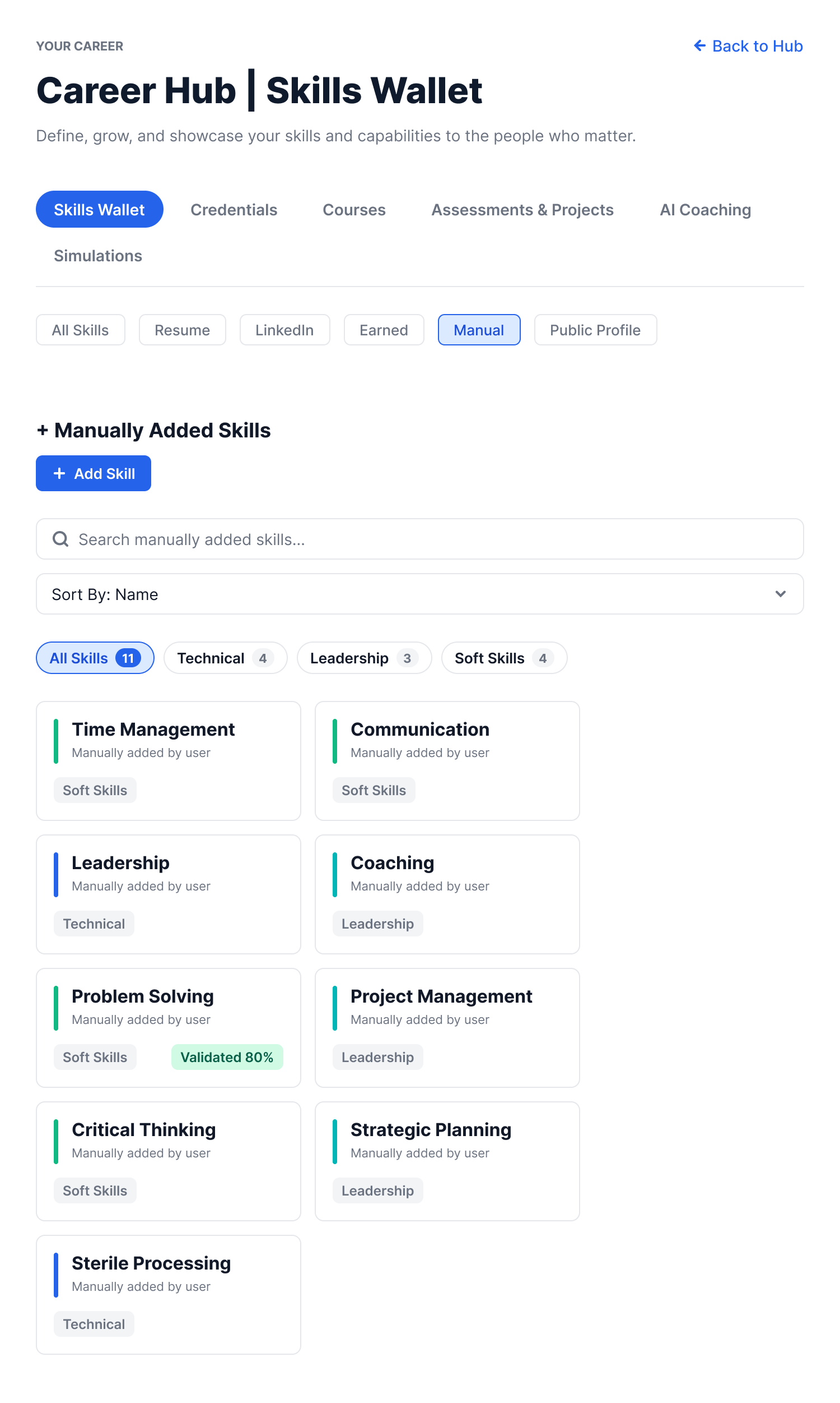 HiringIQ Intelligence and Automation dashboard