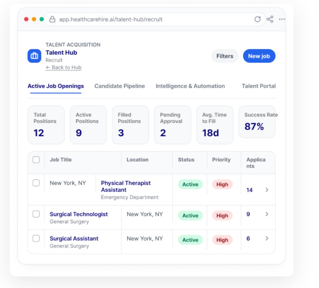 HiringIQ Talent Hub dashboard showing active job openings and applicant counts